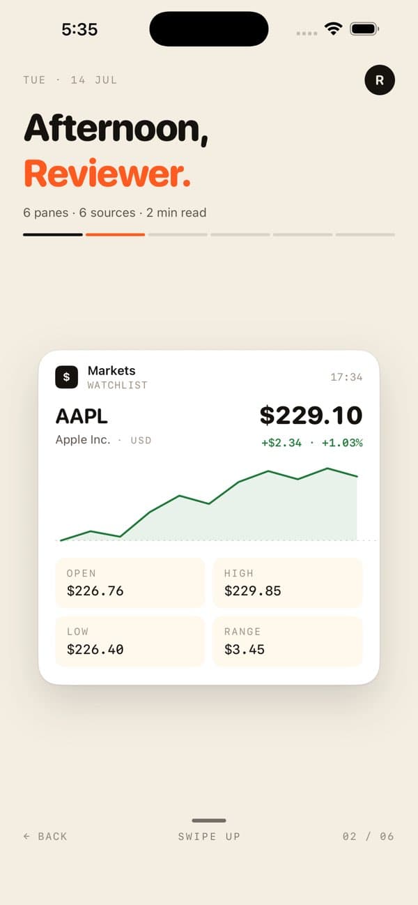 a price, a chart, a KPI